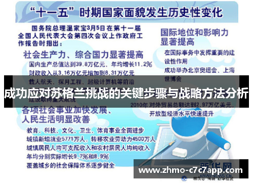 成功应对苏格兰挑战的关键步骤与战略方法分析