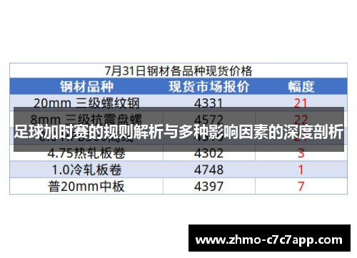 足球加时赛的规则解析与多种影响因素的深度剖析