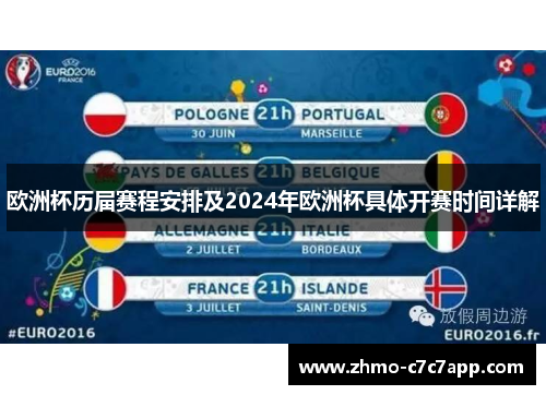 欧洲杯历届赛程安排及2024年欧洲杯具体开赛时间详解
