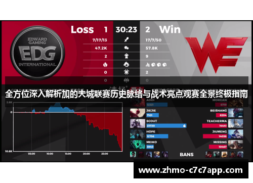 全方位深入解析加的夫城联赛历史脉络与战术亮点观赛全景终极指南 全方位深入解析加的夫城联赛历史脉络与战术亮点观赛全景终极指南