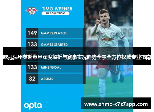 欧冠法甲英超意甲深度解析与赛事实况趋势全景全方位权威专业指南 欧冠法甲英超意甲深度解析与赛事实况趋势全景全方位权威专业指南