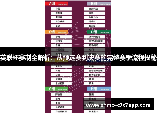 英联杯赛制全解析：从预选赛到决赛的完整赛季流程揭秘