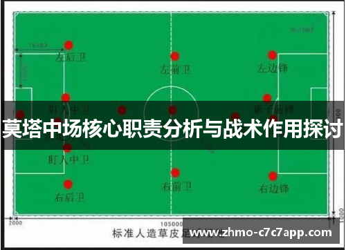 莫塔中场核心职责分析与战术作用探讨