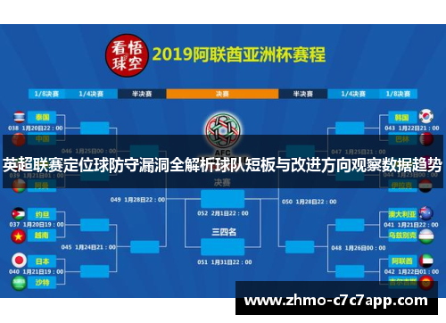 英超联赛定位球防守漏洞全解析球队短板与改进方向观察数据趋势 英超联赛定位球防守漏洞全解析球队短板与改进方向观察数据趋势