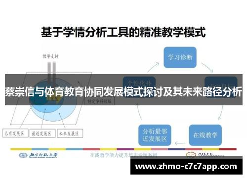 蔡崇信与体育教育协同发展模式探讨及其未来路径分析 蔡崇信与体育教育协同发展模式探讨及其未来路径分析