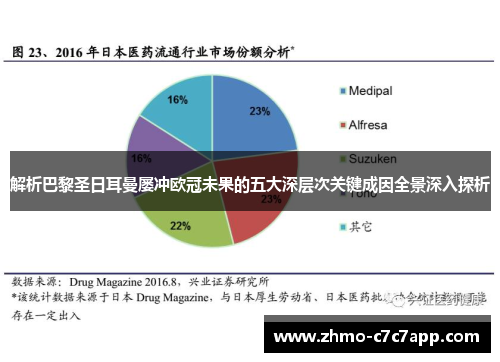 解析巴黎圣日耳曼屡冲欧冠未果的五大深层次关键成因全景深入探析