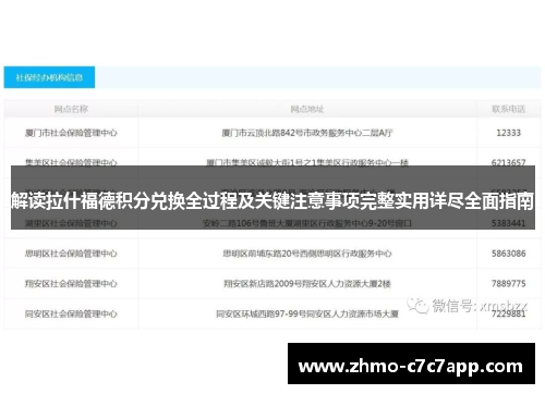 解读拉什福德积分兑换全过程及关键注意事项完整实用详尽全面指南